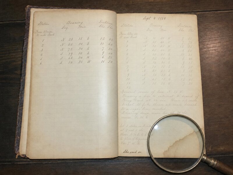Journal page with very pale faded iron-gall text and two words written at the bottom in noticeably darker ink, magnifying glass placed nearby to show contrast